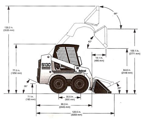 dimensions of a skid steer bobcat|bobcat dimensions and weight.